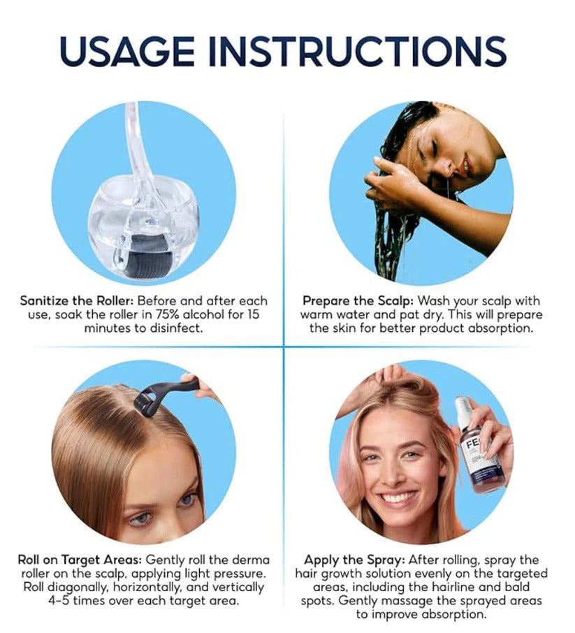 FEG Hair Growth Spray Plus Derma Roller, Suitable For Both Men and Women